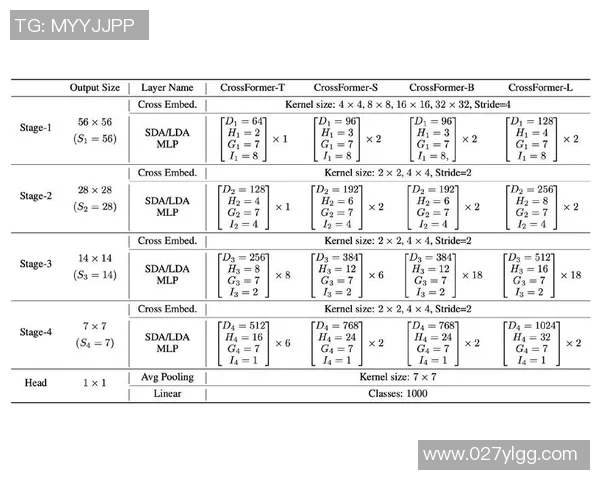 成都羽毛球队力量争议引发热议球员表现与训练方法的深度探讨