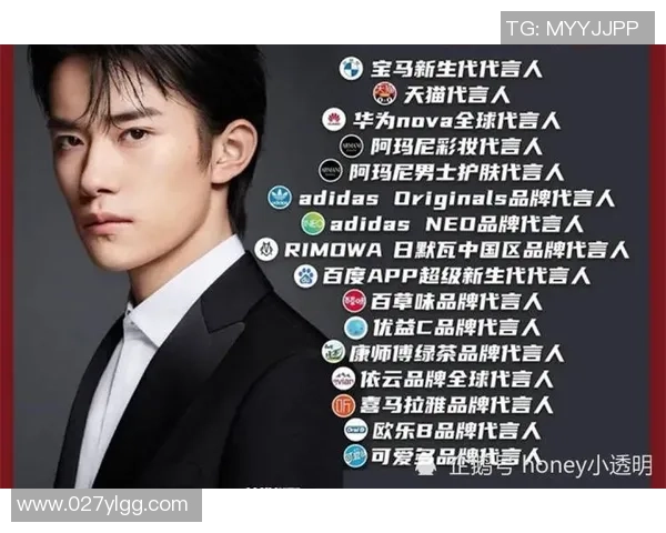 足球明星代言汽车合同背后的商业价值与市场影响分析