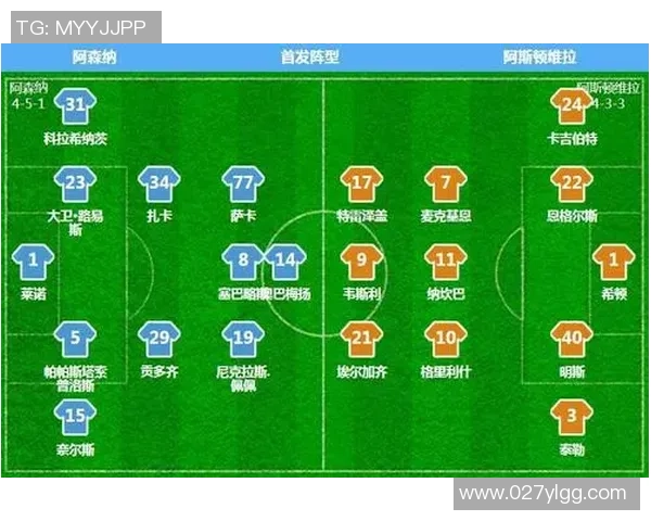 武汉足球队与杭州足球队赛后战术分析与复盘探讨