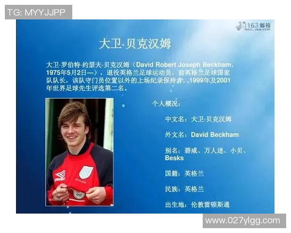 快速识别足球明星的技巧与方法分享